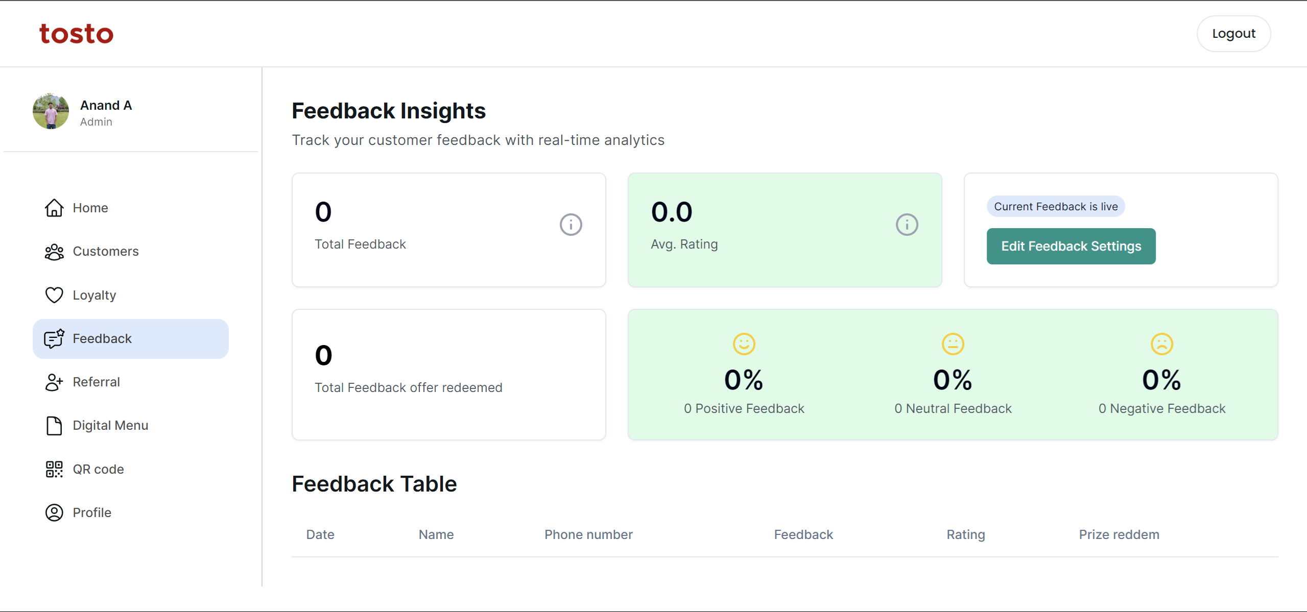 Feedback Management on WhatsApp