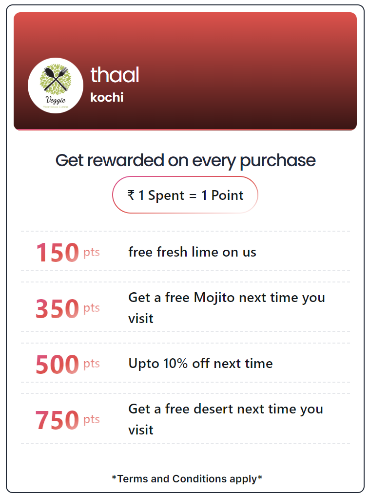 Loyalty Programs on WhatsApp